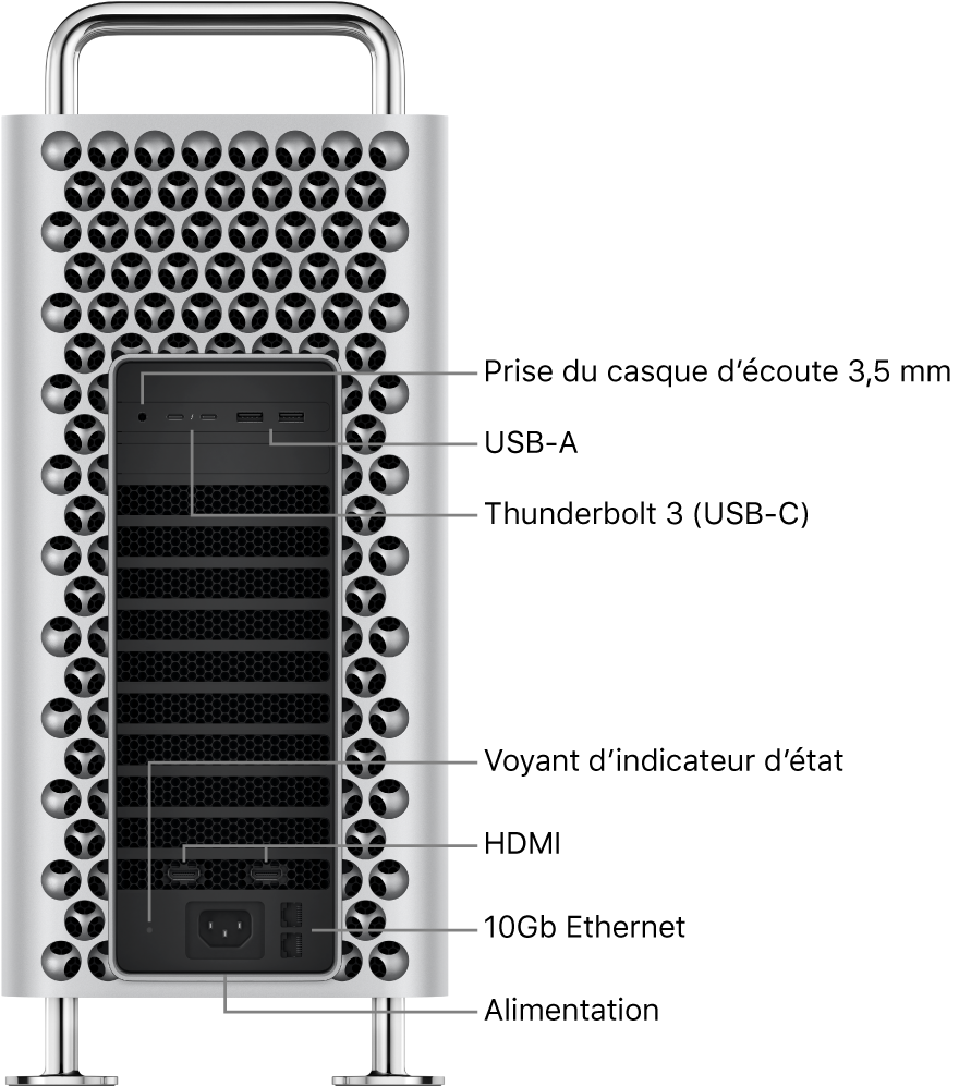 Vue latérale d’un Mac Pro montrant la prise casque de 3,5 mm, deux ports USB-A, deux ports Thunderbolt 3 (USB-C), un voyant d’état, deux ports HDMI, deux ports 10 Gigabit Ethernet et le port d’alimentation.