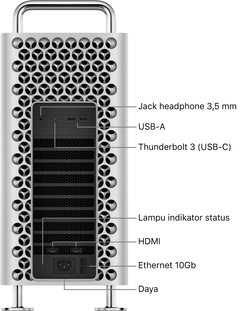 Tampilan samping Mac Pro memperlihatkan jack headphone 3,5 mm, dua port USB-A, dua port Thunderbolt 3 (USB-C), a lampu indikator status, dua port HDMI, dua port Ethernet 10 Gigabit, dan port Daya.