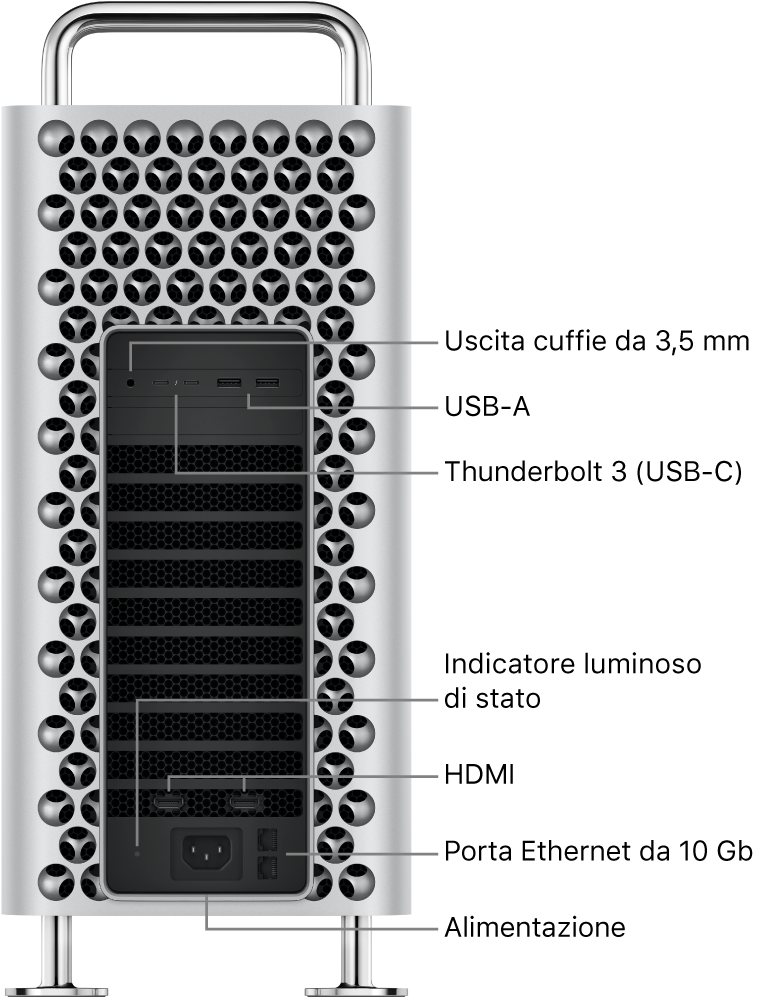 Vista laterale di Mac Pro che mostra il jack per le cuffie da 3,5 mm, due porte USB-A, due porte Thunderbolt 3 (USB-C), un indicatore luminoso di stato, due porte HDMI, due porte Ethernet a 10 Gbit e la porta di alimentazione.