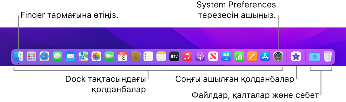 Finder, System Preferences және файлдар мен қалталардан қолданбаларды бөлетін Dock тақтасындағы жолды көрсетіп тұрған Dock.