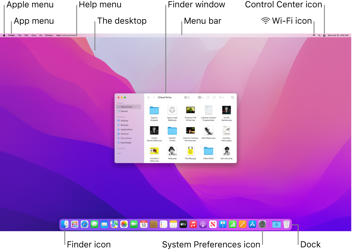 Apple мәзірін, қолданба мәзірін, Help мәзірін, жұмыс үстелін, мәзір жолағын, Finder терезесін, Wi-Fi белгішесін, Control Center белгішесін, Finder белгішесін, System Preferences белгішесін және Dock тақтасын көрсетіп тұрған Mac экраны.