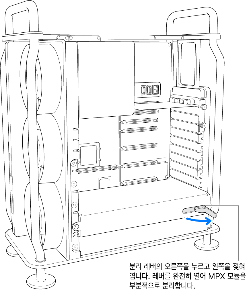 레버를 열면 기존 모듈이 분리됨.