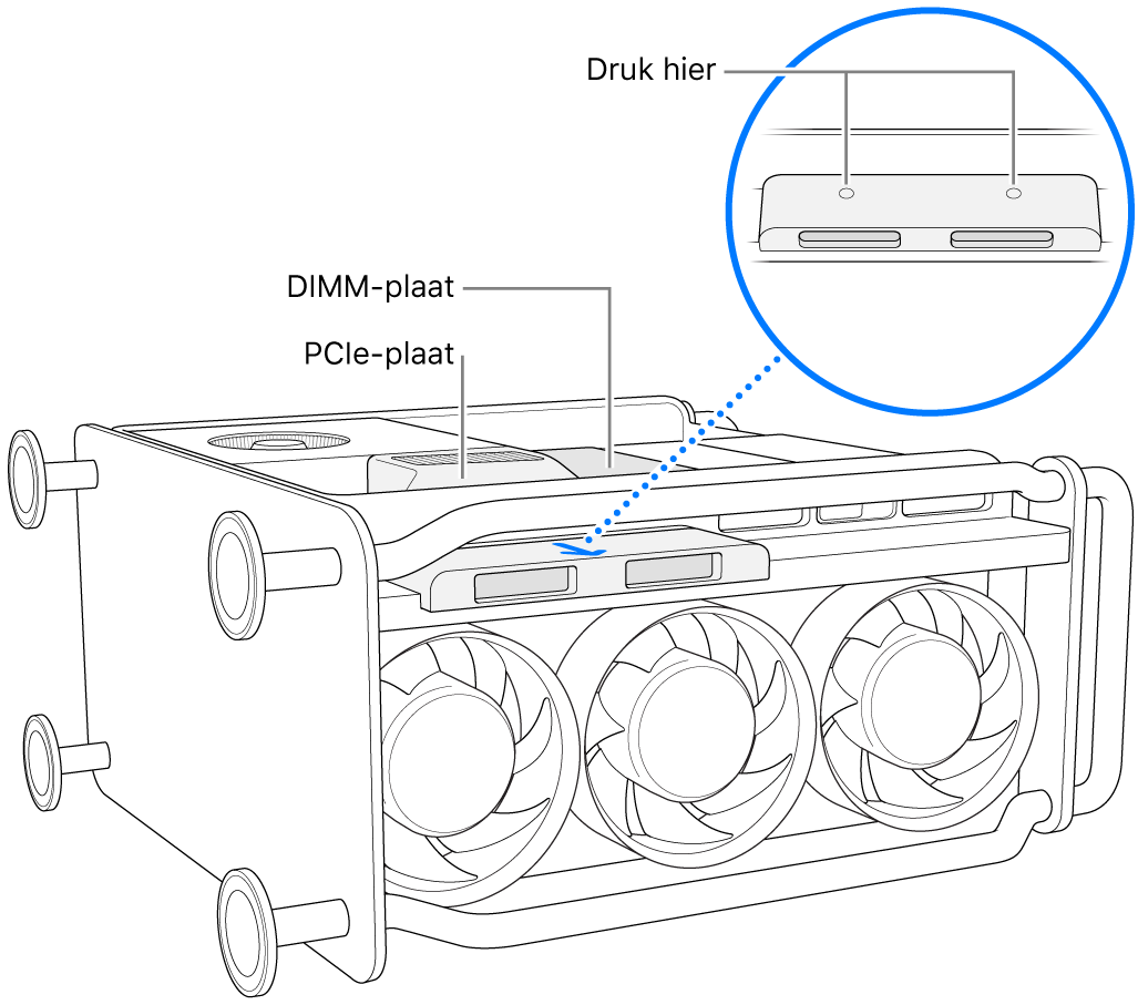 Een Mac Pro op zijn kant, waarbij de DIMM-plaat, PCIe-plaat en SSD-afdekking worden aangegeven.