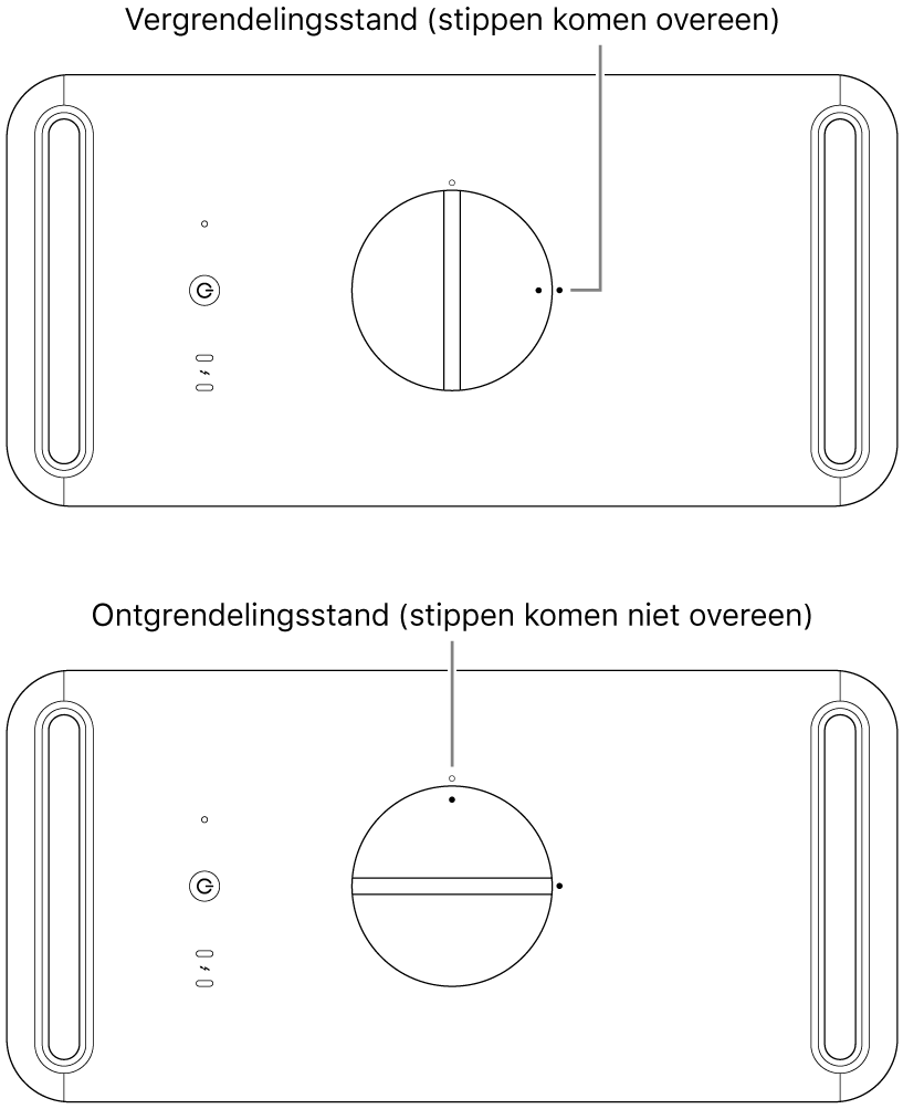 Bovenkant van de computerbehuizing met de hendel in de vergrendelde en ontgrendelde posities.