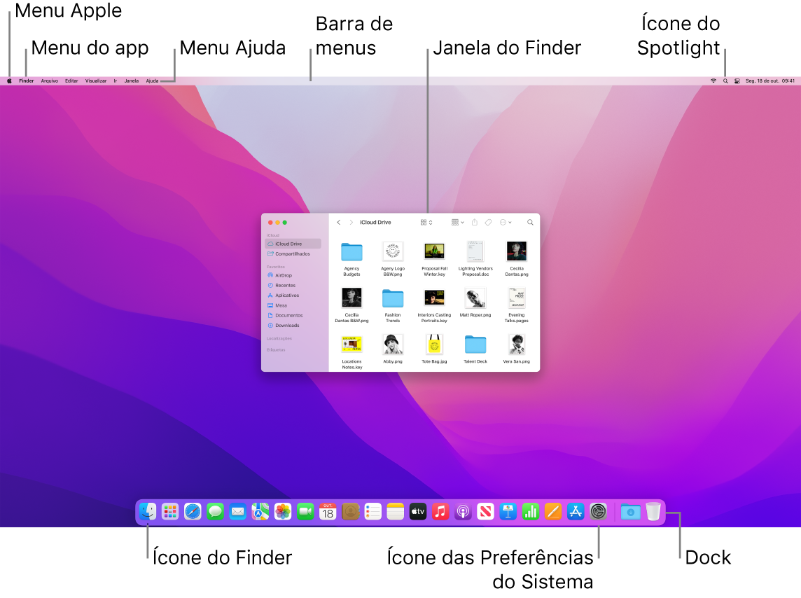 Tela do Mac mostrando o menu Apple, o menu App, o menu Ajuda, a barra de menus, uma janela do Finder, o ícone do Spotlight, o ícone do Finder, o ícone das Preferências do Sistema e o Dock.
