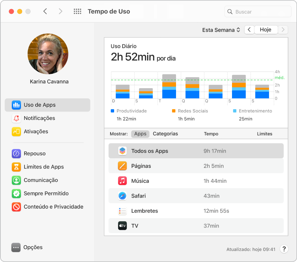 Uma janela do Tempo de Uso mostrando o tempo gasto com vários apps.