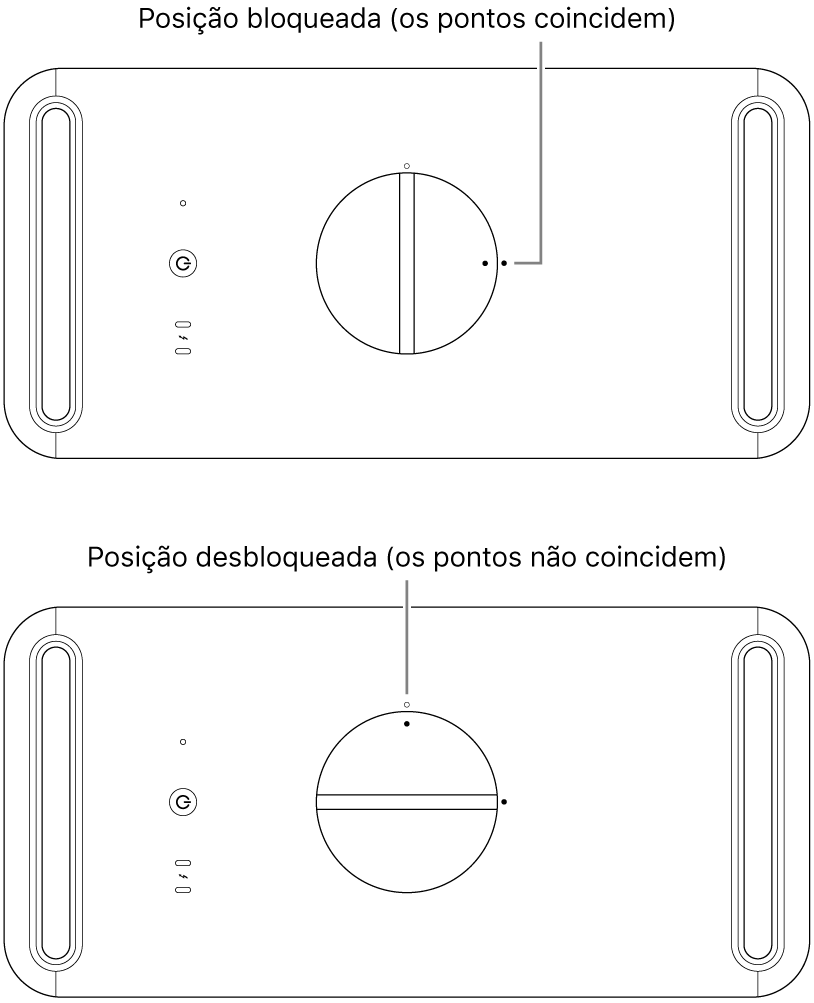 A parte superior da estrutura do computador a mostrar o trinco na posição bloqueada e desbloqueada.