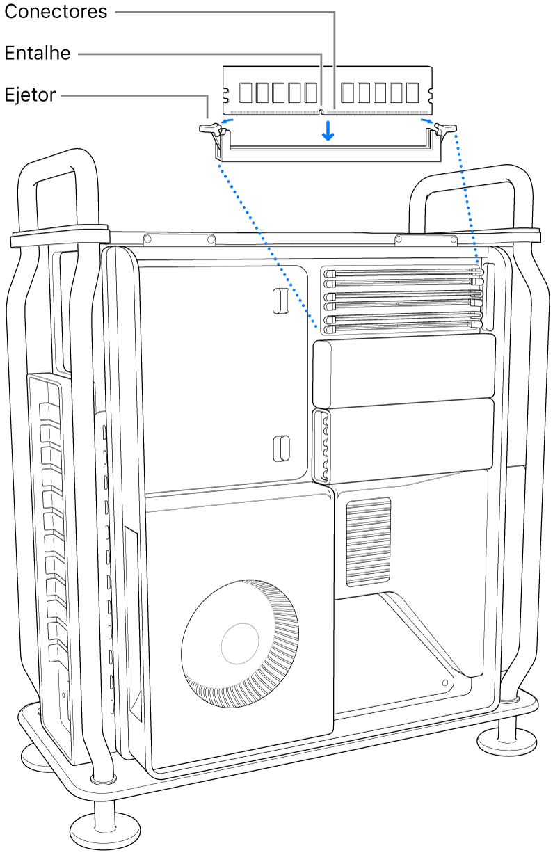 A DIMM a ser instalada após os trincos nos ejetores terem sido fechados.