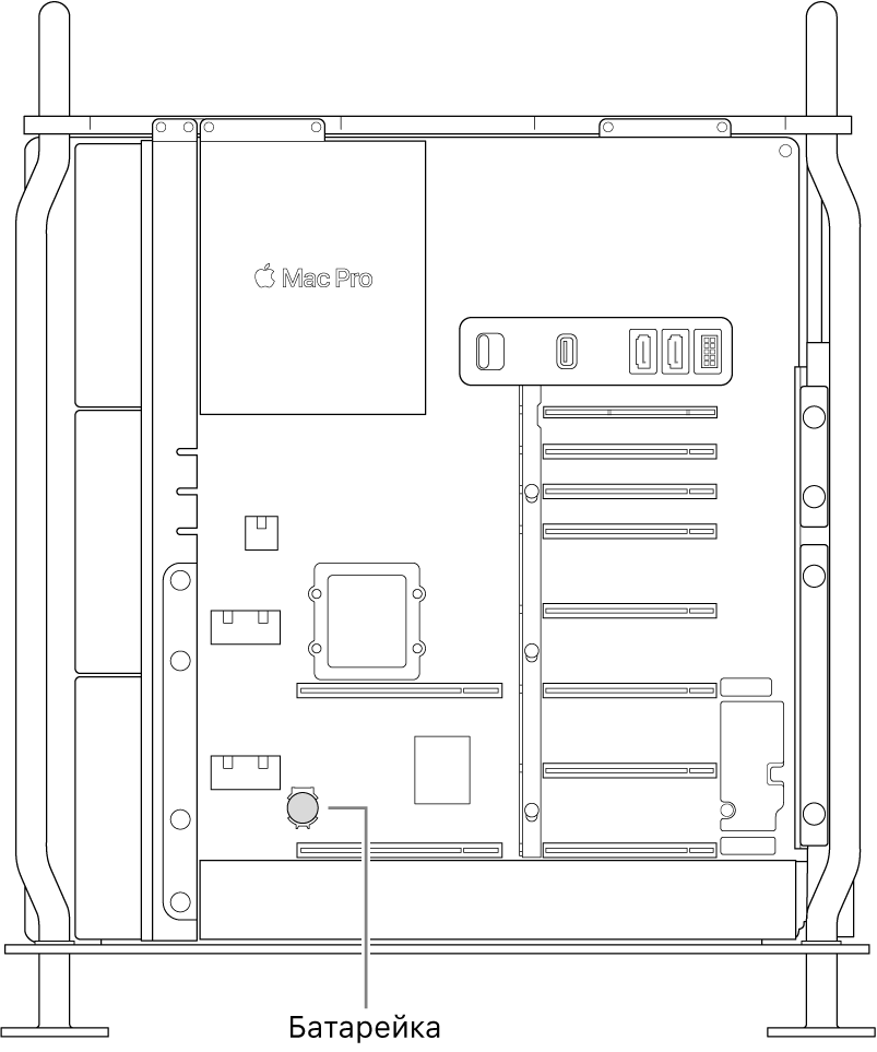 Вид сбоку на открытый Mac Pro с указанием места, где находится плоская круглая батарейка.