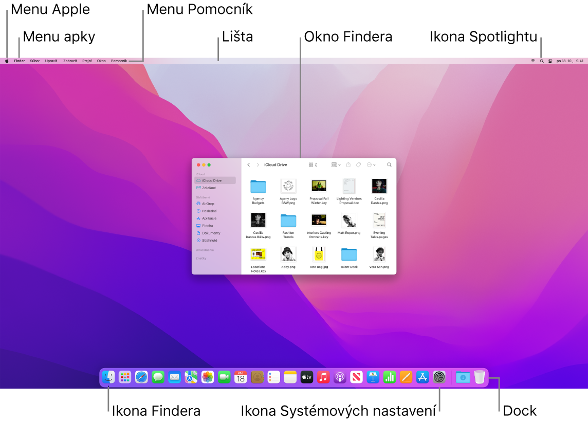 Obrazovka Macu zobrazujúca menu Apple, menu Aplikácia, menu Pomocník, lištu, okno Findera, ikonu Spotlightu, ikonu Findera, ikony Systémových nastavení a Dock.
