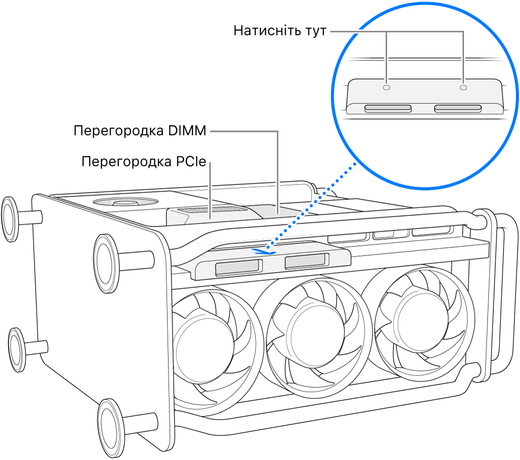 Mac Pro, покладений на бік, перегородки DIMM і PCIe, а також кришка SSD.