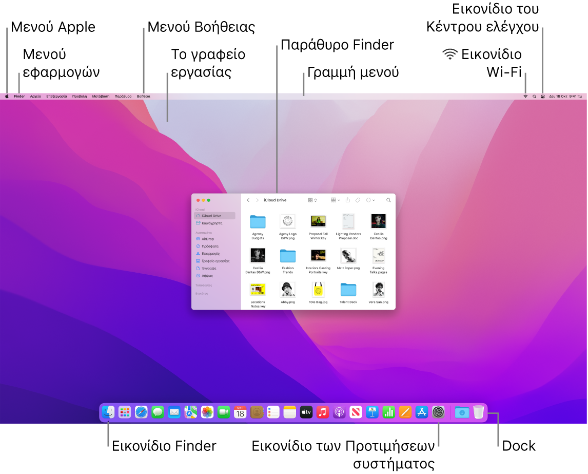 Οθόνη Mac όπου εμφανίζεται το μενού Apple, το μενού εφαρμογής, το μενού «Βοήθεια», το γραφείο εργασίας, η γραμμή μενού, ένα παράθυρο Finder, το εικονίδιο Wi-Fi, το εικονίδιο του Κέντρου ελέγχου, το εικονίδιο Finder, το εικονίδιο «Προτιμήσεις συστήματος» και το «Dock».