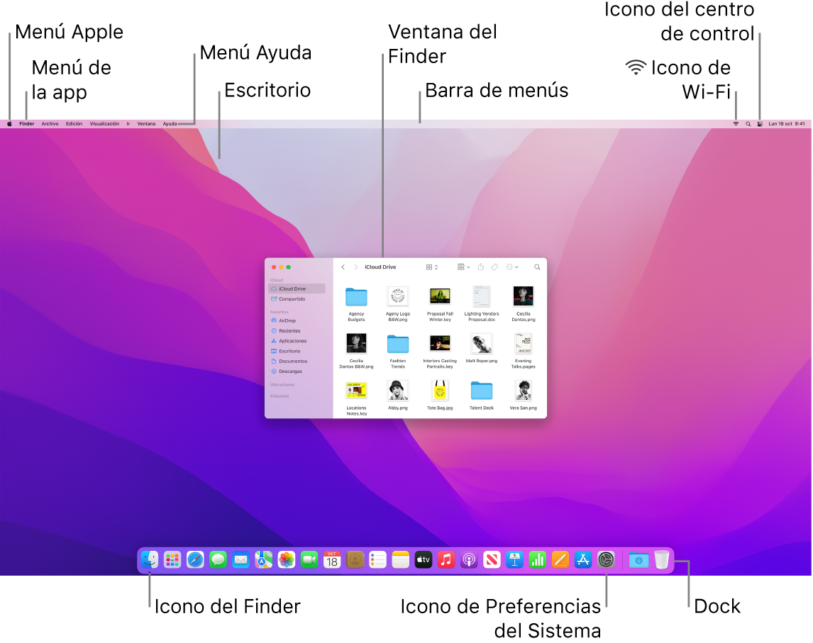Pantalla del Mac con el menú Apple, el menú de la app, el menú Ayuda, el escritorio, la barra de menús, una ventana del Finder, el icono de Wi-Fi, el icono del centro de control, el icono del Finder, el icono de Preferencias del Sistema y el Dock.
