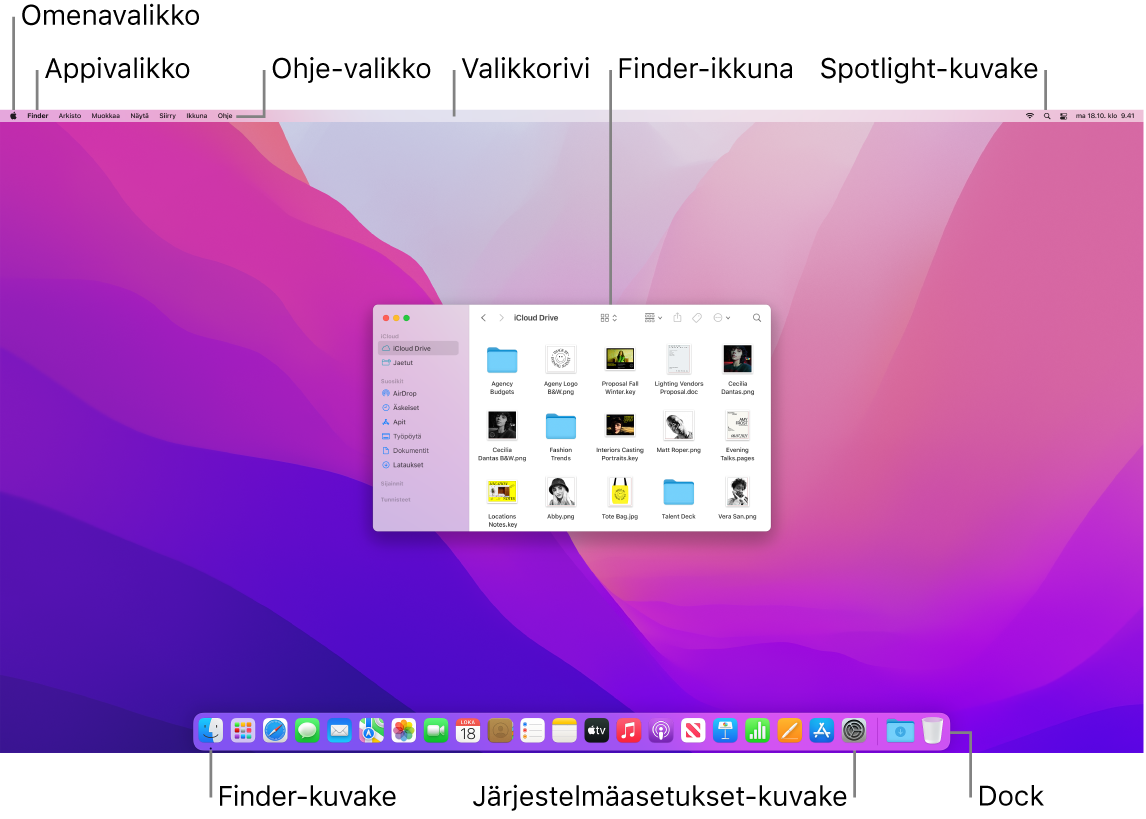 Macin näyttö, jossa näkyy Omenavalikko, Appivalikko, Ohje-valikko, valikkorivi, Finder-ikkuna, Spotlight-kuvake, Finder-kuvake, Järjestelmäasetukset-kuvake ja Dock.