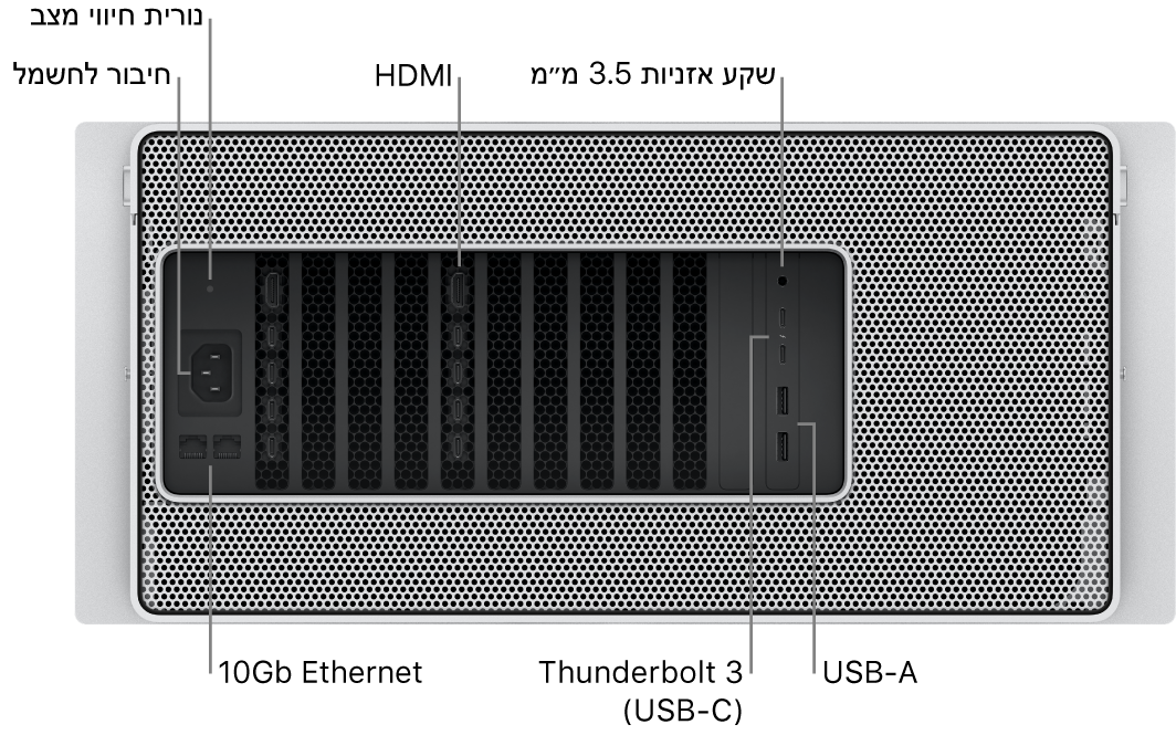 מבט מאחור על Mac Pro המציג את שקע החשמל, את נורית מחוון המצב, שתי יציאות HDMI, מחבר אוזניות 3.5 מ״מ, שתי יציאות 10 Gigabit Ethernet, שתי יציאות Thunderbolt 3 ‏(USB-C) ושתי יציאות USB-A.
