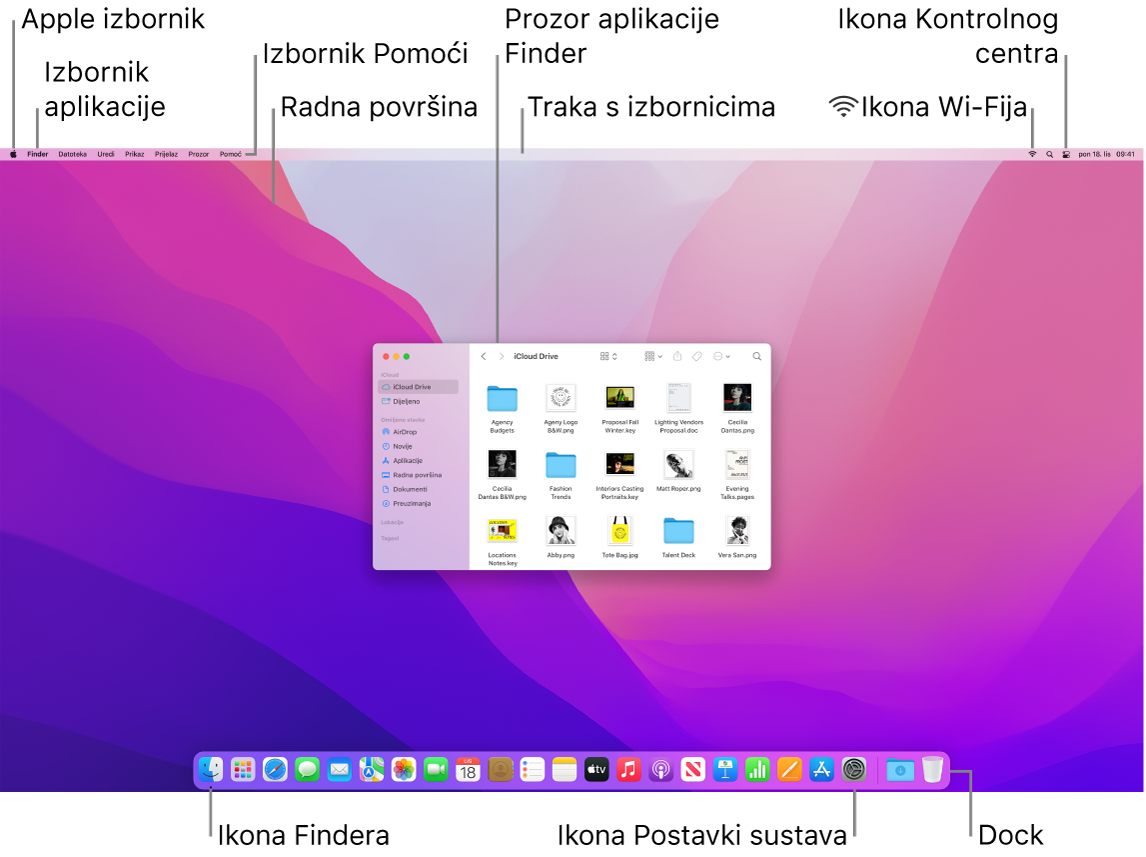 Zaslon Maca prikazuje Apple izbornik, izbornik aplikacija, izbornik Pomoći, radnu površinu, traku s izbornicima, prozor Findera, ikonu Wi-Fi statusa, ikonu Kontrolnog centra, ikonu Pitajte Siri, ikonu Findera, ikonu Postavki sustava i Dock.