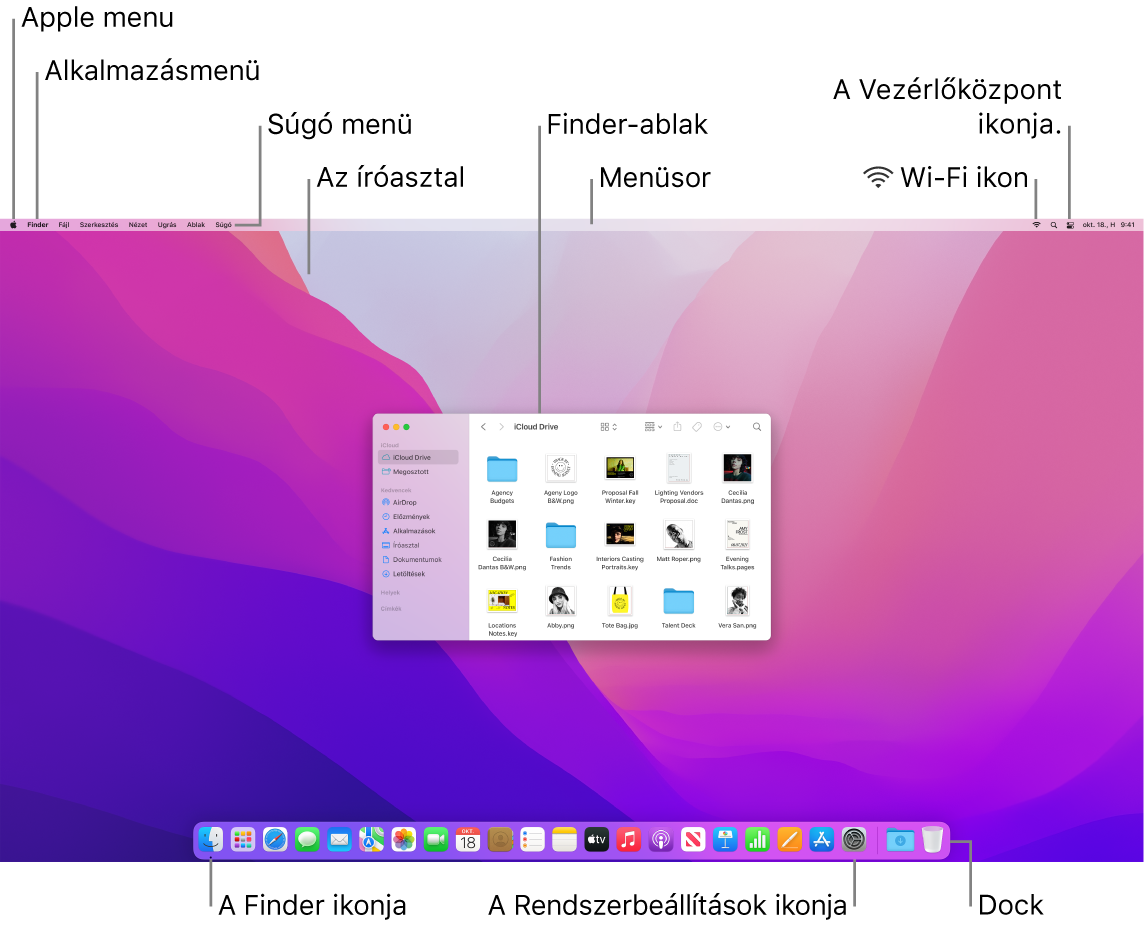 Egy Mac képernyője az Apple menüvel, az alkalmazásmenüvel, a Súgó menüvel, az íróasztallal, a menüsorral, egy Finder-ablakkal, a Wi-Fi ikonjával, a Vezérlőközpont ikonjával, a Finder ikonjával, a Rendszerbeállítások ikonjával és a Dockkal.