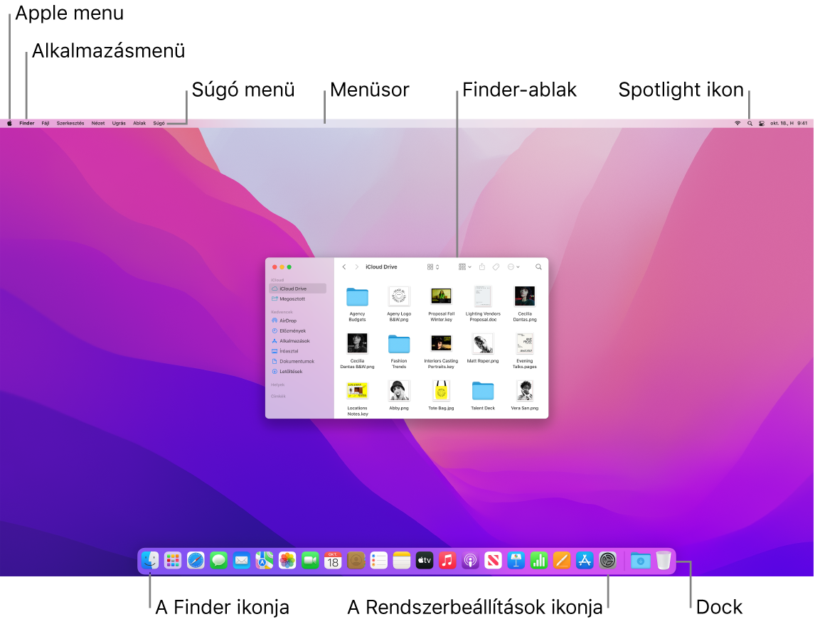A Mac gép képernyője az Apple menüvel, az App menüvel, a Súgó menüvel, a menüsorral, a Finder ablakával, a Spotlight ikonjával, a Finder ikonjával, a Rendszerbeállítások ikonjával és a Dockkal.