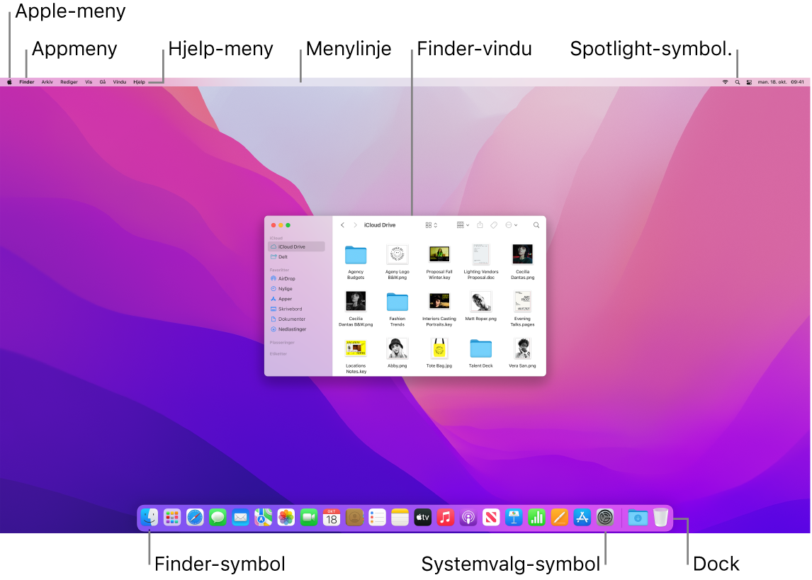 En Mac-skjerm der følgende elementer vises: Apple-menyen, App-menyen, Hjelp-menyen, menylinjen, et Finder-vindu, Spotlight-symbolet, Finder-symbolet, Systemvalg-symbolet og Dock.