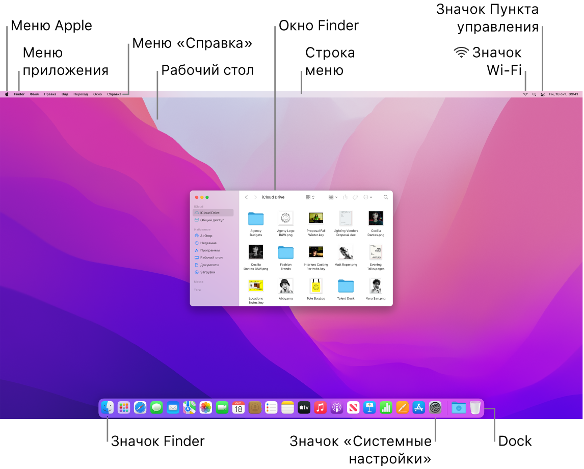 Экран компьютера Mac. Показаны меню Apple, меню приложения, меню «Справка», рабочий стол, строка меню, окно Finder, значок Wi-Fi, значок Пункта управления, значок Finder, значок Системных настроек и панель Dock.