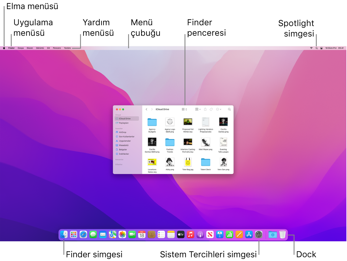 Elma menüsü, Uygulama menüsü, Yardım menüsü, menü çubuğu, Finder penceresi, Spotlight simgesi, Finder simgesi, Sistem Tercihleri simgesi ile Dock’u gösteren bir Mac ekranı.