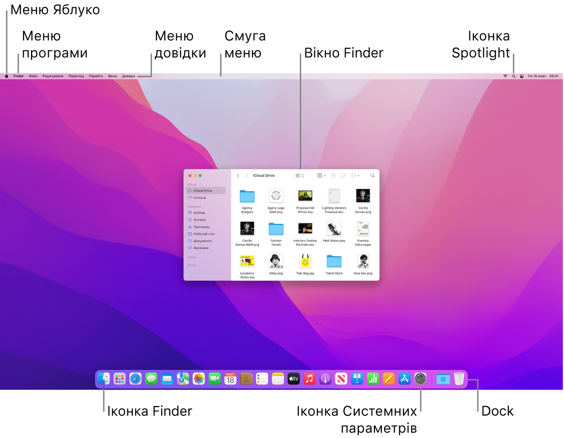 Екран Mac, на якому показано меню Apple, меню «Програма», меню «Довідка», смугу меню, вікно Finder, іконку Spotlight, іконку Finder, іконку «Системні параметри» та панель Dock.