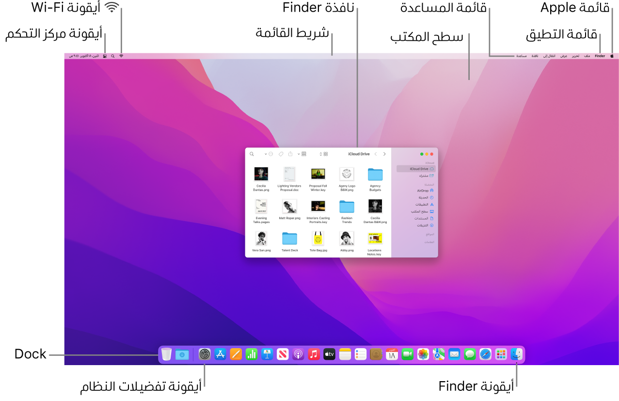 شاشة Mac تعرض قائمة Apple وقائمة التطبيق وقائمة المساعدة وسطح المكتب وشريط القائمة ونافذة Finder وأيقونة Wi-Fi وأيقونة مركز التحكم وأيقونة Finder وأيقونة تفضيلات النظام والـ Dock.