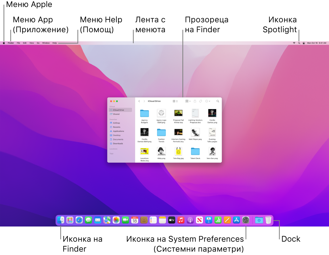 Екран на Mac, който показва меню Apple, менюто за приложения, менюто Help (Помощ), лентата с менюта, прозорец на Finder, иконката на Spotlight, иконката на Finder, иконката на System Preferences (Системни параметри) и лентата Dock.