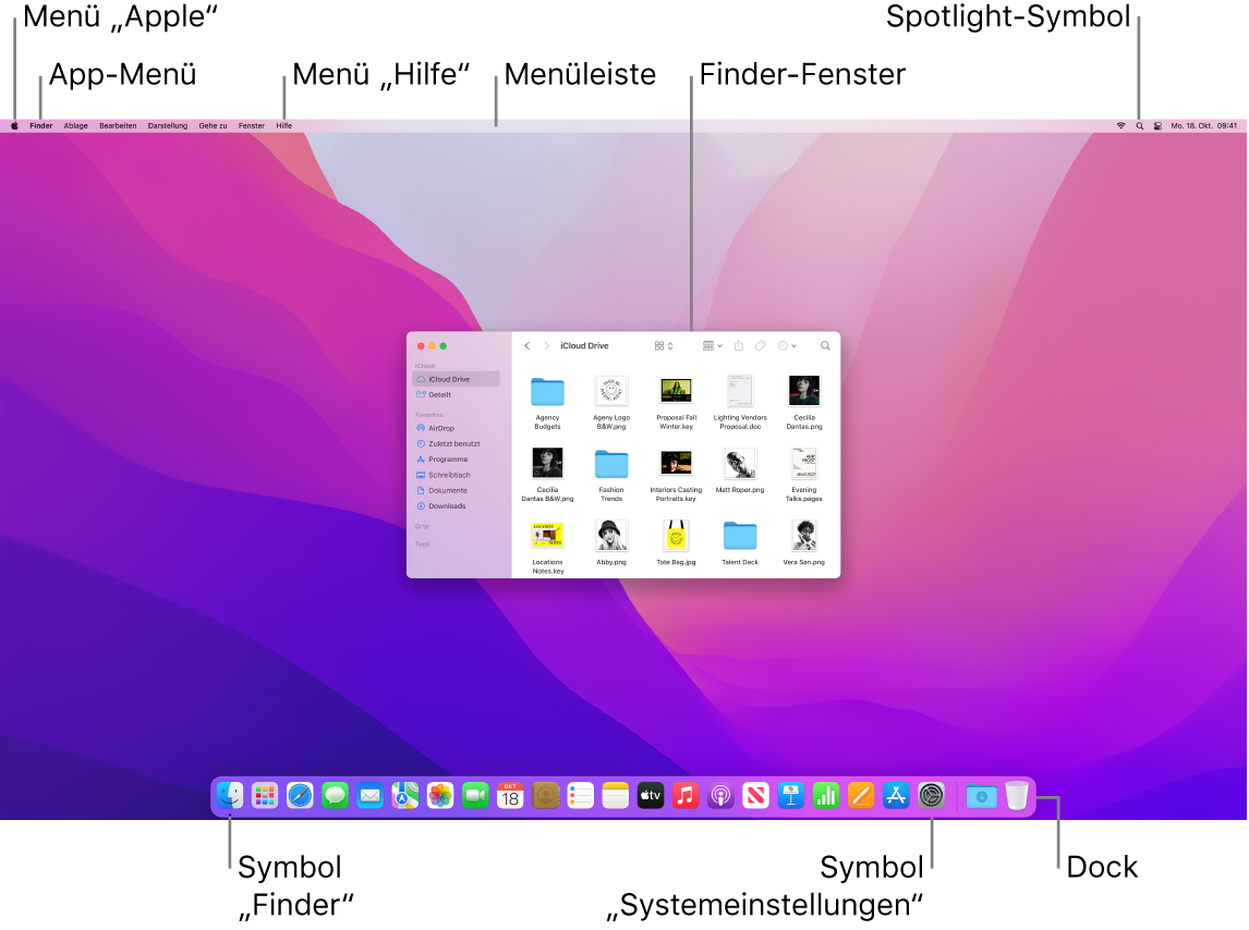 Ein Mac-Bildschirm zeigt das Menü „Apple“, das App-Menü, das Menü „Hilfe“, die Menüleiste, ein Finder-Fenster, das Spotlight-Symbol, das Finder-Symbol, das Symbol „Systemeinstellungen“ und das Dock