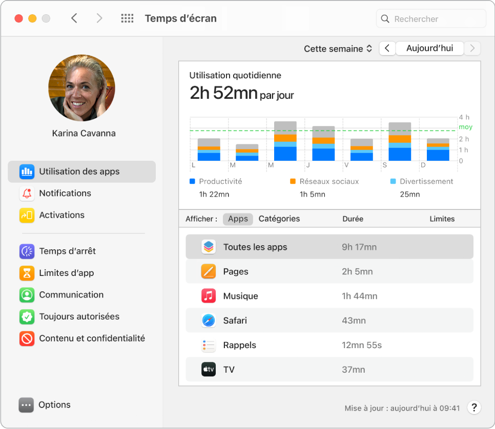 Fenêtre Temps d’écran indiquant le temps passé sur différentes apps.