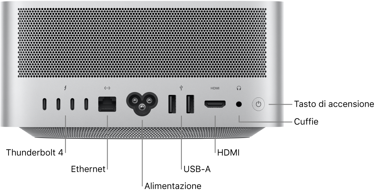 Il retro di Mac Studio che mostra quattro porte Thunderbolt 4 (USB-C), la porta Ethernet Gigabit, la porta di alimentazione, due porte USB-A, la porta HDMI, il jack per le cuffie da 3,5 mm e il pulsante di accensione.