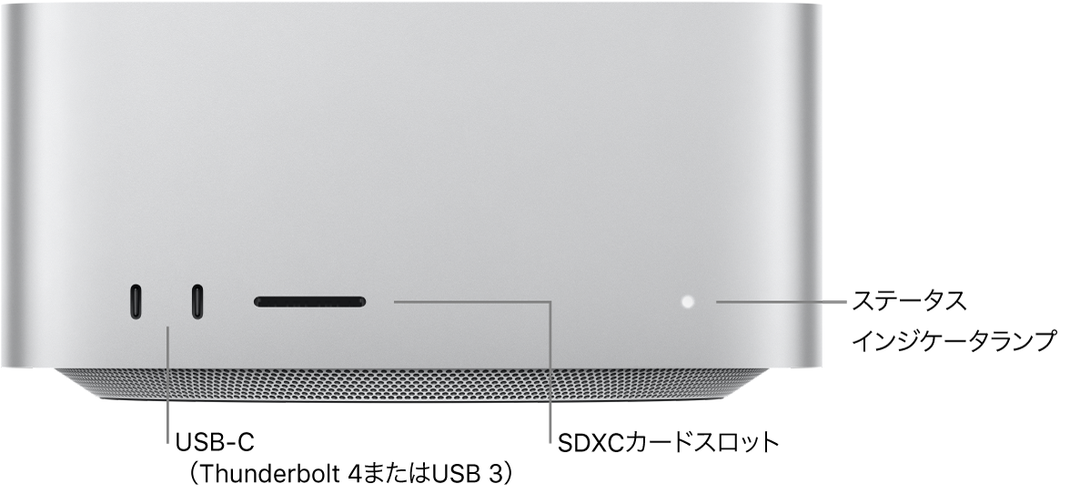 Mac Studioの前面。2つのUSB-Cポート、SDXCカードスロット、ステータスインジケータランプが示されています。