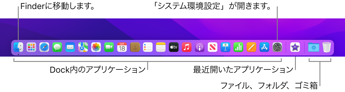 Dock。Finder、「システム環境設定」、およびアプリケーションとファイルやフォルダを分けるDock内の線が示されています。