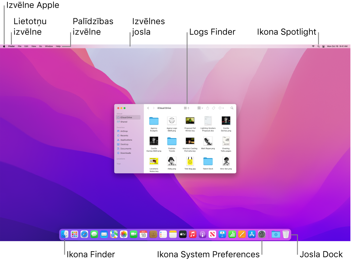 Mac datora ekrānā redzama Apple izvēlne, izvēlne App, izvēlne Help, Izvēlnes josla, logs Finder, ikona Spotlight, ikona Finder, ikona System Preferences un josla Dock.