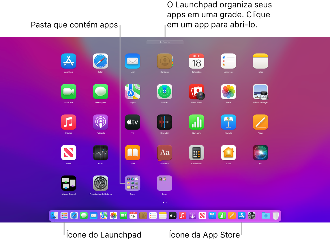 Tela do Mac com o Launchpad aberto, mostrando uma pasta de apps no Launchpad e os ícones do Launchpad e da App Store no Dock.