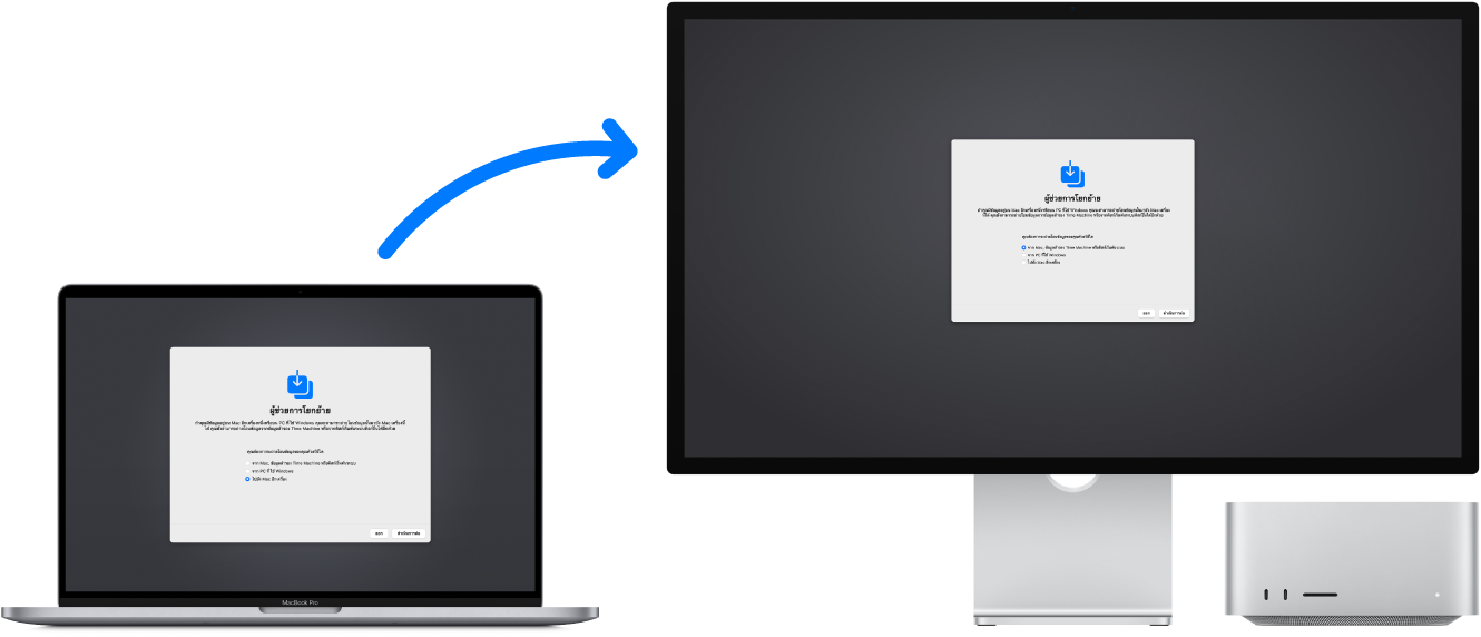 MacBook Pro และ Mac Studio ที่ต่างก็แสดงหน้าจอผู้ช่วยการโยกย้าย ลูกศรจาก MacBook Pro ไปยัง Mac Studio หมายถึงการถ่ายโอนข้อมูลจากเครื่องหนึ่งไปยังอีกเครื่องหนึ่ง