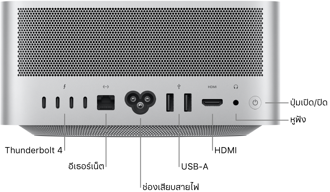 ด้านหลังของ Mac Studio ที่แสดงพอร์ต Thunderbolt 4 (USB-C) สี่พอร์ต, พอร์ตอีเธอร์เน็ตกิกะบิต, ช่องเสียบสายไฟ, พอร์ต USB-A สองพอร์ต, พอร์ต HDMI, ช่องต่อหูฟังขนาด 3.5 มม. และปุ่มเปิด/ปิด