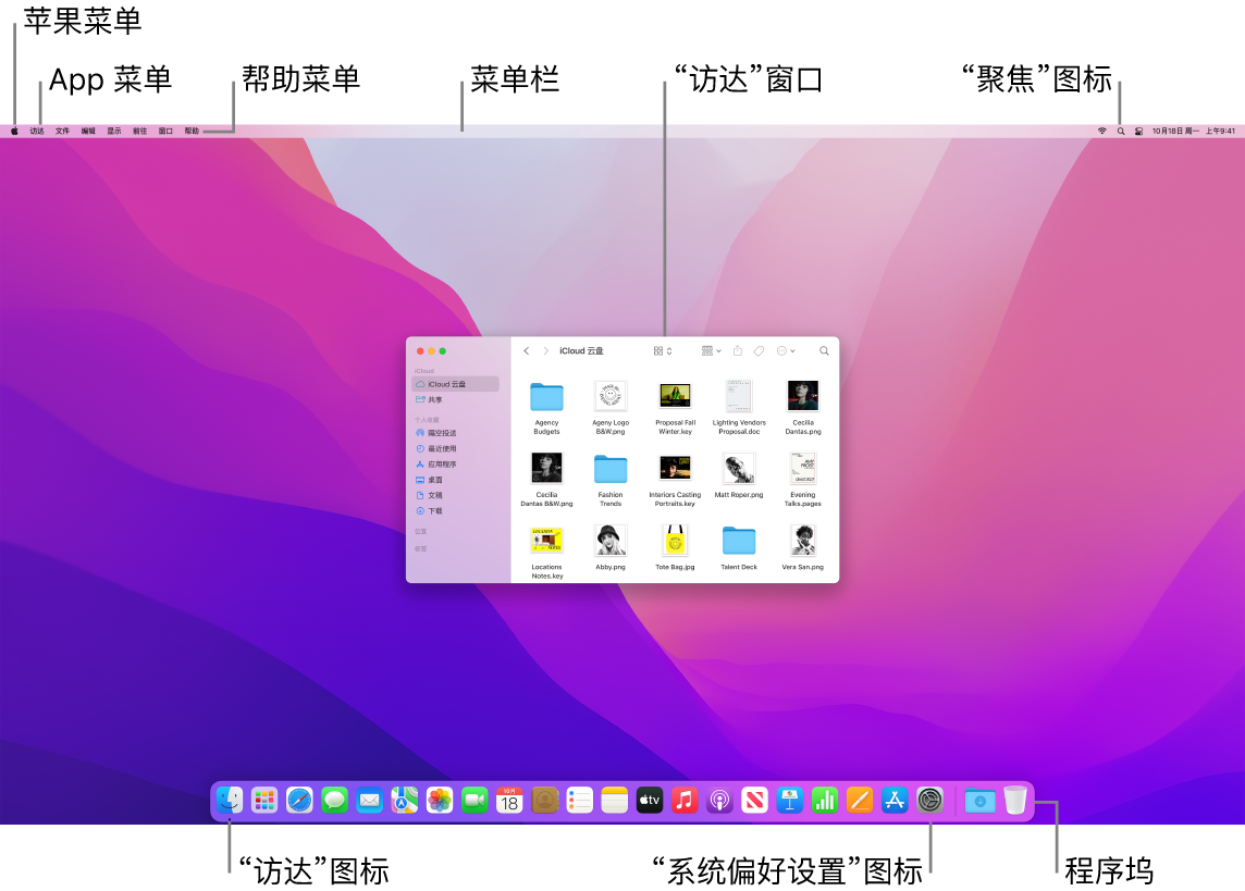显示苹果菜单、App 菜单、“帮助”菜单、菜单栏、“访达”窗口、“聚焦”图标、“访达”图标、“系统偏好设置”图标以及程序坞的 Mac 屏幕。
