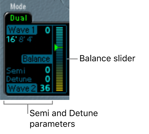 Figure. Dual Mode Oscillator parameters.