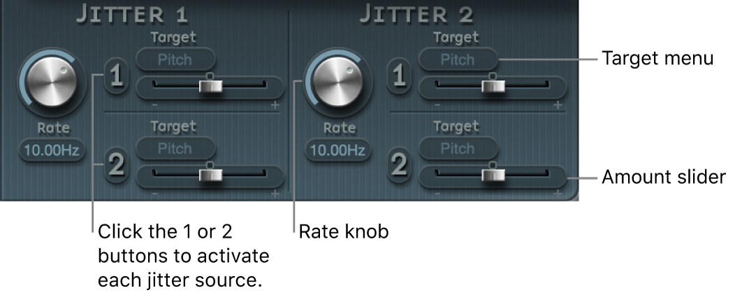 Figure. Jitter parameters.