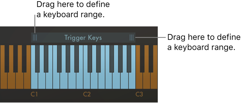 Figure. Action of keyboard range being defined.