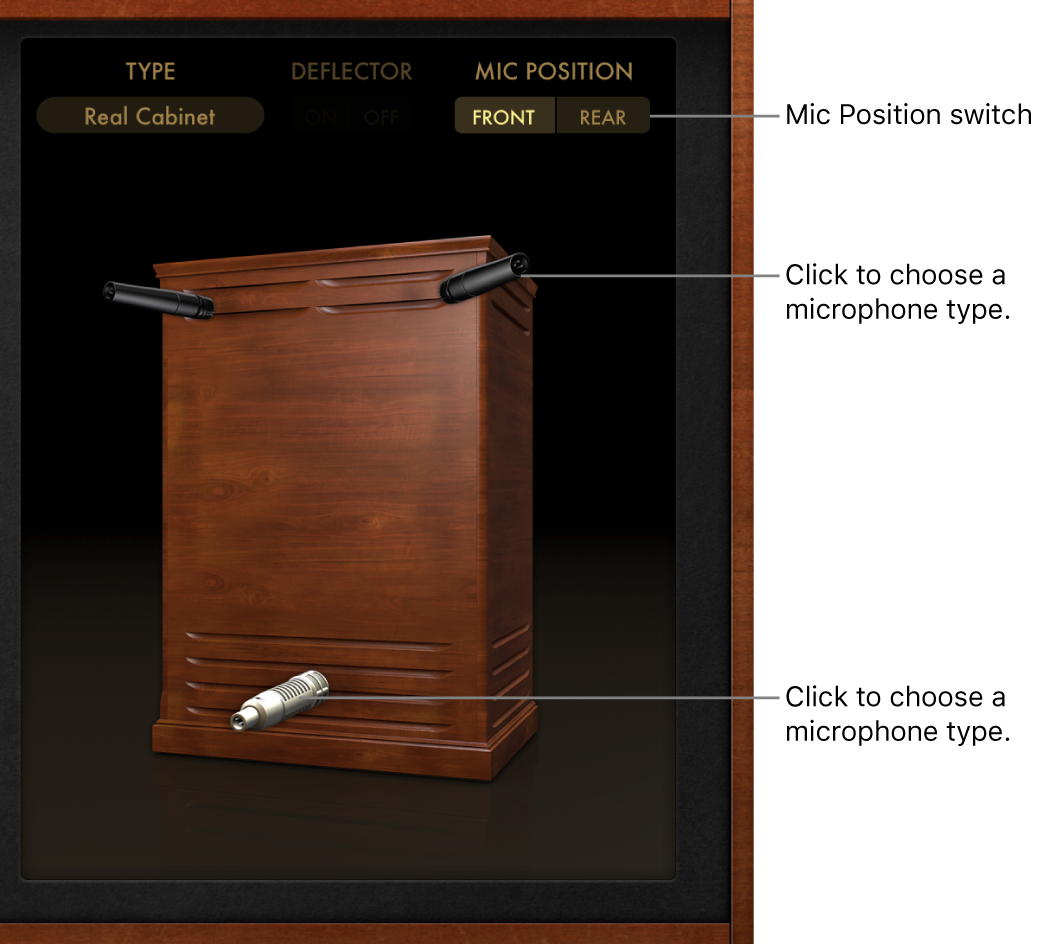 Figure. Rotor Cabinet effect microphone parameters.