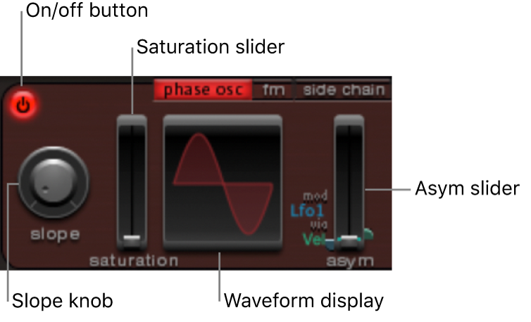 Figure. Phase Oscillator mode parameters.