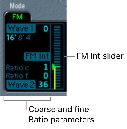 Figure. FM Mode Oscillator parameters.