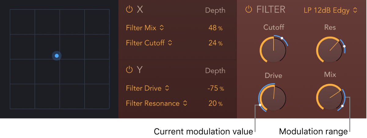 Figure. PhatFX XY pad and Filter parameters showing blue modulation range and current modulation position indicators.