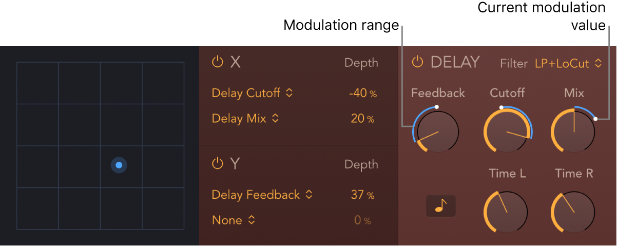 Figure. StepFX XY pad and Delay parameters showing blue modulation range and current modulation position indicators.