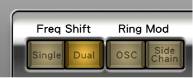 Figure. Ringshifter Mode buttons.