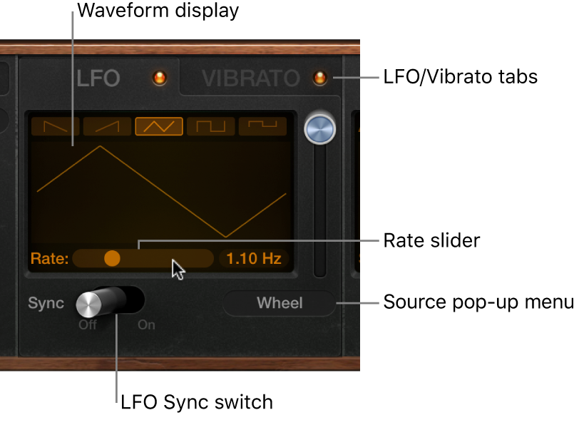 Figure. Retro Synth LFO and Vibrato parameters.