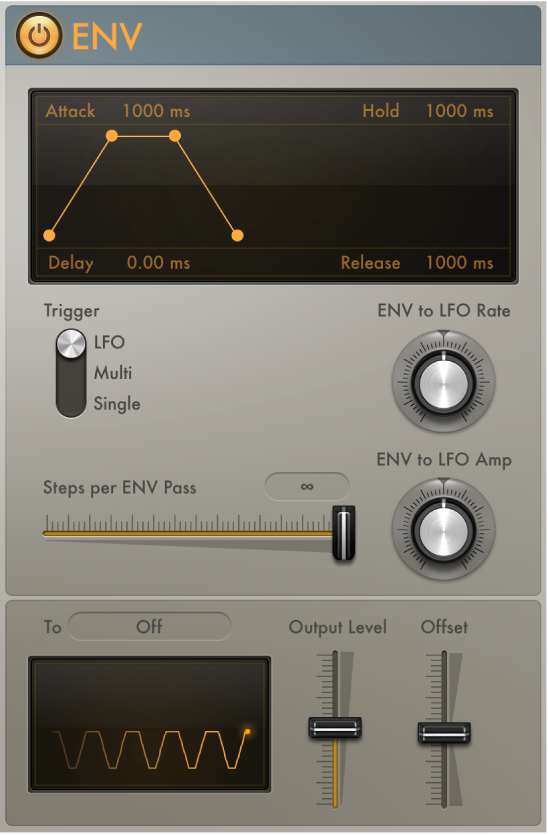 図。Modulatorエンベロープのパラメータ。