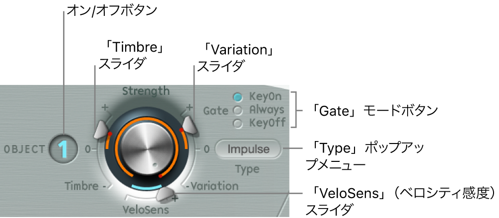 図。「Type」メニューが表示されたオブジェクトパラメータ。